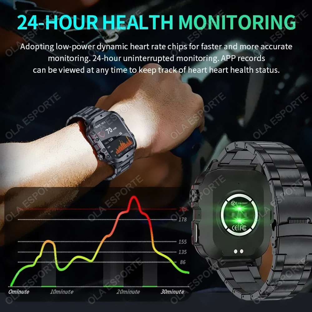 Orijinal Sağlam Erkek Akıllı S - Smartwatch Rugged Watches For Men incelemesi ve fiyatı