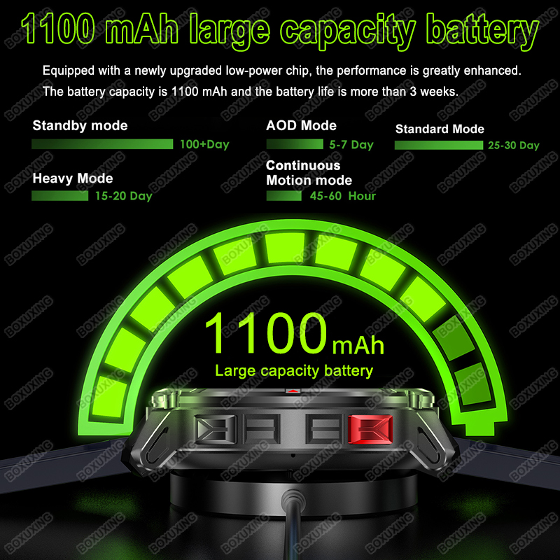 2026 Yeni Askeri Stratos 4 Ult - Smartwatch Military Watches For Men incelemesi ve fiyatı
